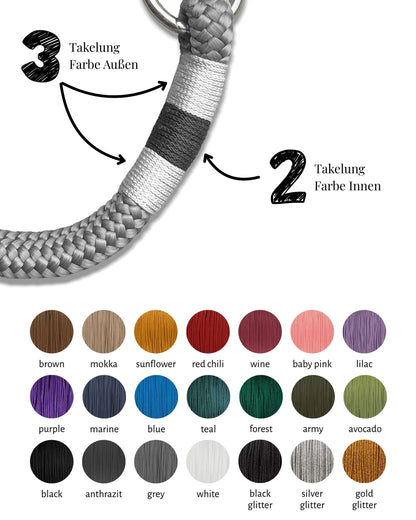 halsband konfigurierbar