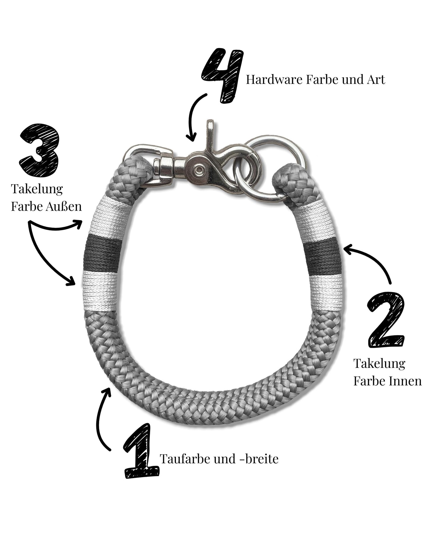 halsband konfigurierbar